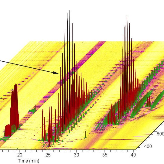 Figure 1. In this 3-D representation of the chemical analysis of COREXIT 9500, each peak represents one or more chemical structure. The line across the bottom shows retention time, the left axis intensity, and the diagonal axis molecular weight (labeled m/z). The large peak at ~15 minutes is DOSS, or dioctyl sodium sulfosuccinate, the active ingredient in most dispersants.