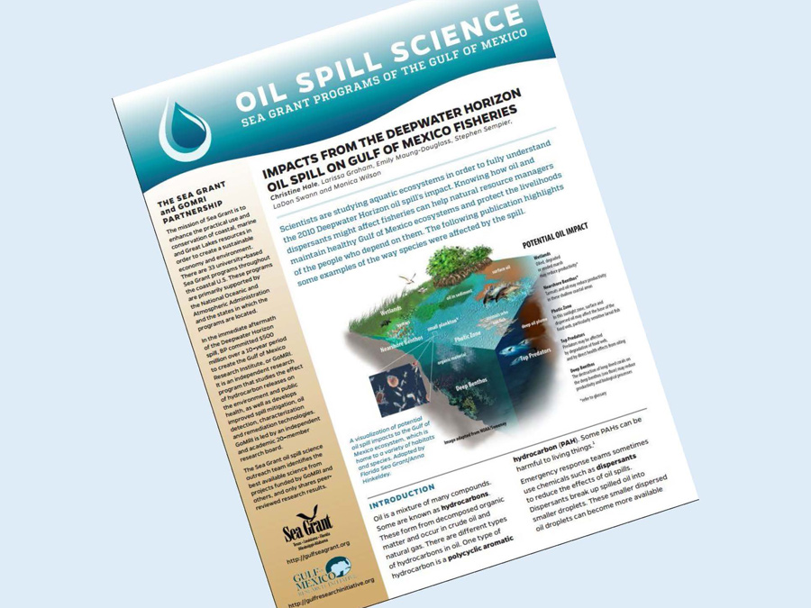 Impacts From the Deepwater Horizon Oil Spill on Gulf of Mexico Fisheries