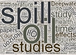 unnamed_slider Word cloud provided by David Murphy.