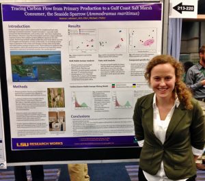 Jessica presents her research at the 2016 Gulf of Mexico Oil Spill & Ecosystem Science conference in Tampa, FL. (Photo by Michael Polito)