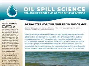oil-spill-science-where-did-oil-go_slider