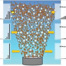 DROPPS_Picture 1_slider Illustration of the interaction of oil droplets and gas bubbles on the formation of oil and gas during the Deepwater Horizon incident. The presence of gas in the discharged plume reduced oil droplet size. Image provided by Michel Boufadel.