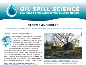 Storms and Spills_Capture_slider