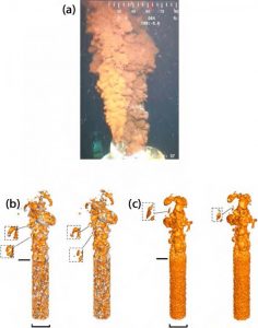 (a) Image of the Macondo252 wellhead on 3 June, 2010. (b, c) Simulated oil holdup (orange) and gas holdup (gray) at 2 times for churn flow (b) and bubbly flow (c). The simulated churn flow plume appears “grainy,” similar to photos of the actual plume, while the bubbly plume appears smoother. (Photo from video courtesy of Lisa Di Pinto, NOAA Natural Resources Damage Assessment)