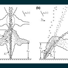 Dissanayake Pub_Fig 1_slider Schematic diagrams of (a) multiphase plume in pure density stratification and (b) a multiphase plume in stratified crossflow, both showing separation of the dispersed phases from the plume and intrusion formation. hP is the peel height, hT is the trap height, hS is the crossflow separation height. See Fig 1 in the publication for more details (Dissanayake, Gros, Socolofsky Environ Fluid Mech (2018) 18:1167–1202)