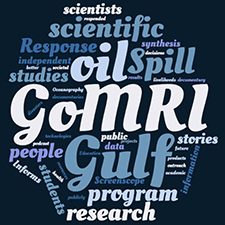 WordCloud_9thDwHAnniversary_2_slider Word cloud by Nilde Maggie Dannreuther