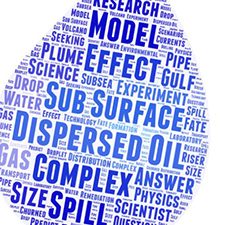 Word art by Maggie Dannreuther