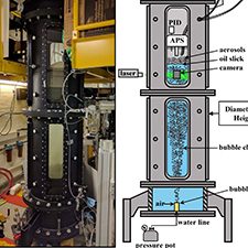 Sampath-Katz_Equipment Picture_slider Scientists injected bubbles into a chamber column filled with seawater and topped with crude oil and dispersant mixtures to learn more about particle emissions from bursting bubbles. The schematic on the right: SMPS is Scanning Mobility Particle and APS is Aerodynamic Particle Sizer. The photo and schematic are provided by Dr. Joseph Katz, Johns Hopkins University.