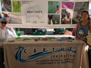 Visitors to the CARTHE table at the ArtSea Festival learned about the Bay Drift Project and painted drifter plates. Photo Credit: CARTHE