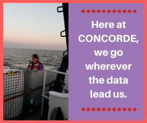 Postdoctoral researcher Hannah Box exemplifies a CONCORDE practice from inside a bin where she collects water to measure radium concentrations that will provide information about sources and movement of water bodies. Photo Credit: CONCORDE.
