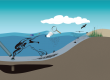 Graphic Created by Jason Mallett, Consortium for Ocean Leadership, for the Gulf of Mexico Research Initiative.